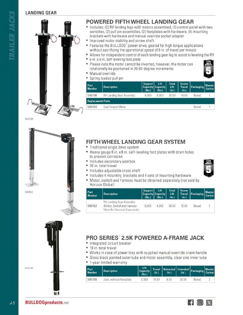 BULLDOG Trailer Products Catalog Weekly Ad January 1 - December 31, 2026