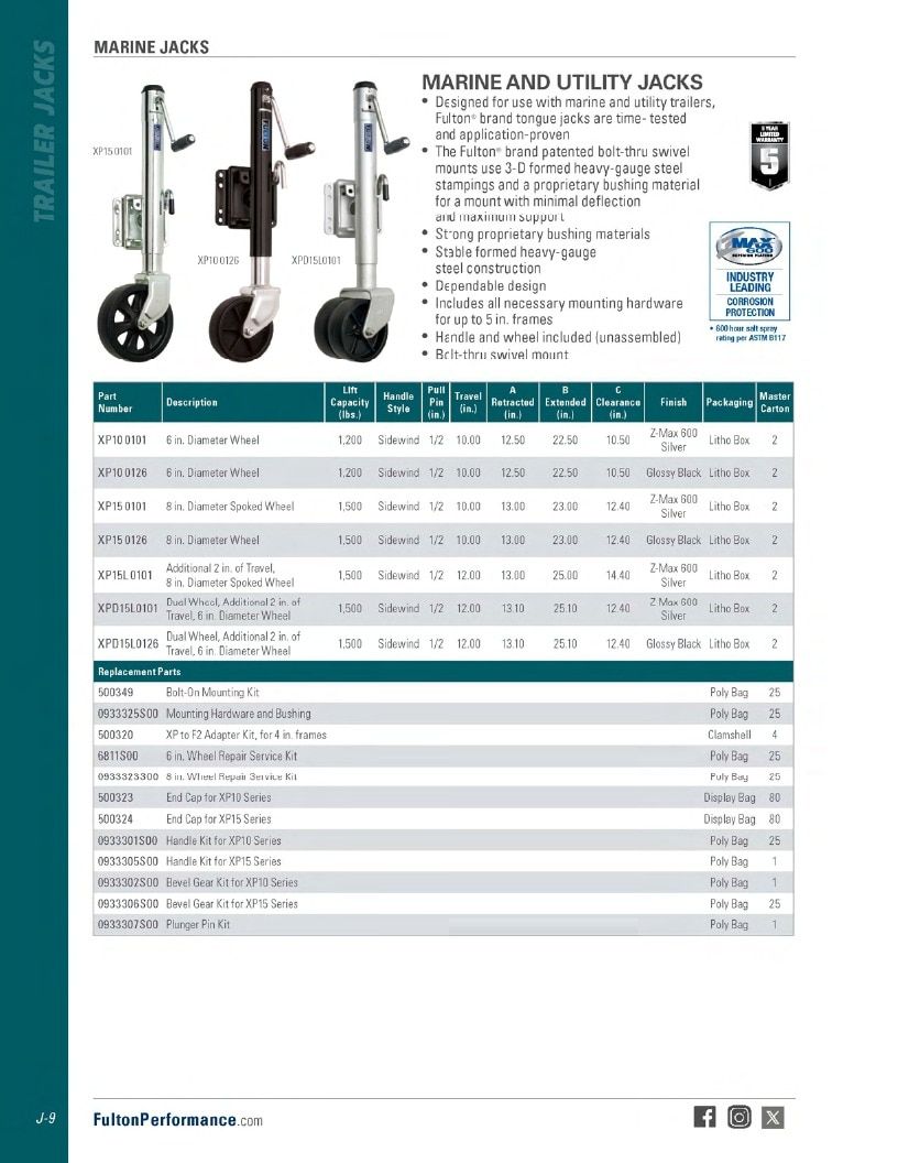BULLDOG Trailer Products Catalog Weekly Ad January 1 - December 31, 2026