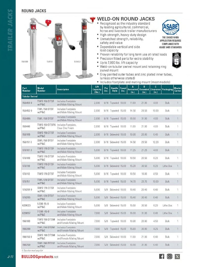 BULLDOG Trailer Products Catalog Weekly Ad January 1 - December 31, 2026
