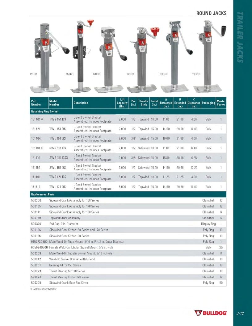 BULLDOG Trailer Products Catalog Weekly Ad January 1 - December 31, 2026