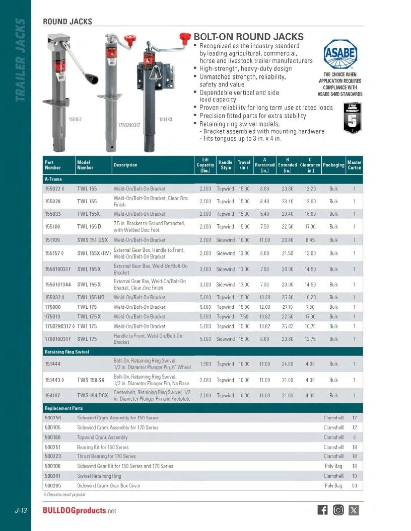 BULLDOG Trailer Products Catalog Weekly Ad January 1 - December 31, 2026
