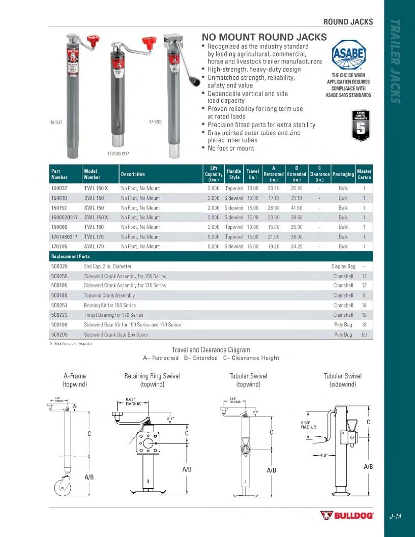 BULLDOG Trailer Products Catalog Weekly Ad January 1 - December 31, 2026