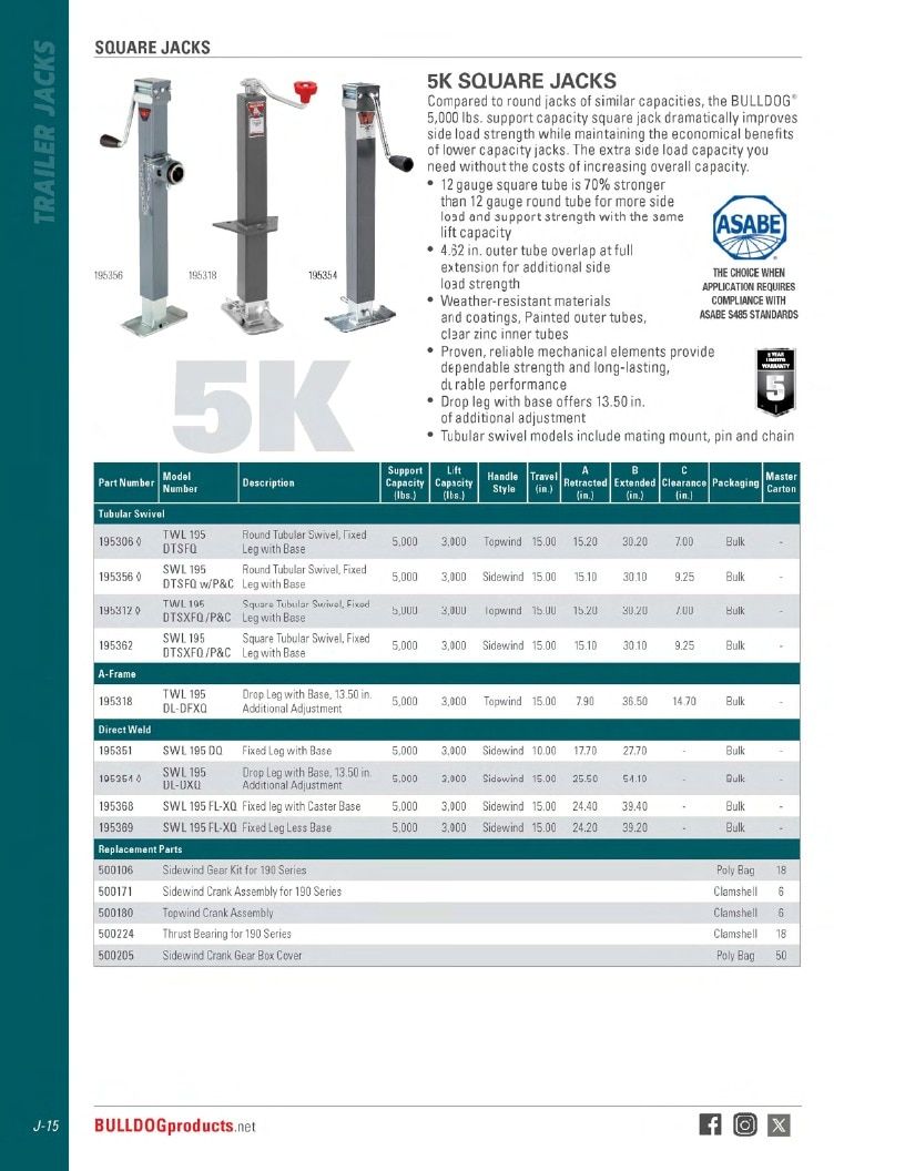 BULLDOG Trailer Products Catalog Weekly Ad January 1 - December 31, 2026
