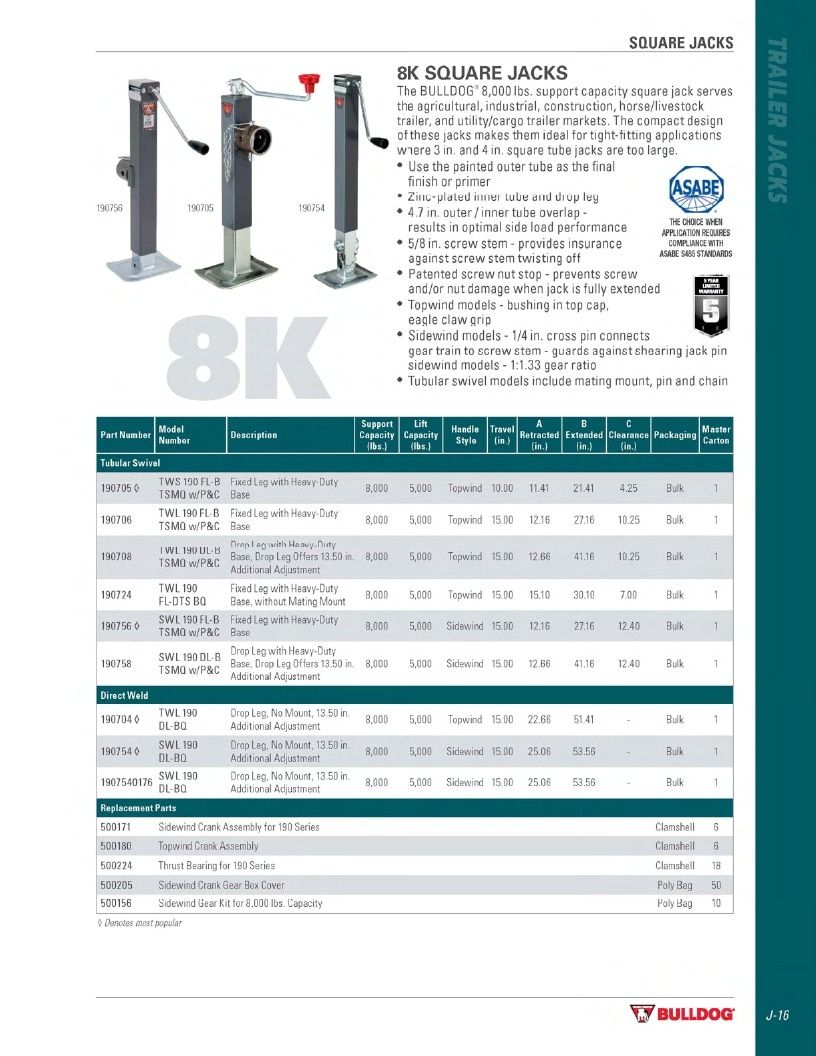 BULLDOG Trailer Products Catalog Weekly Ad January 1 - December 31, 2026