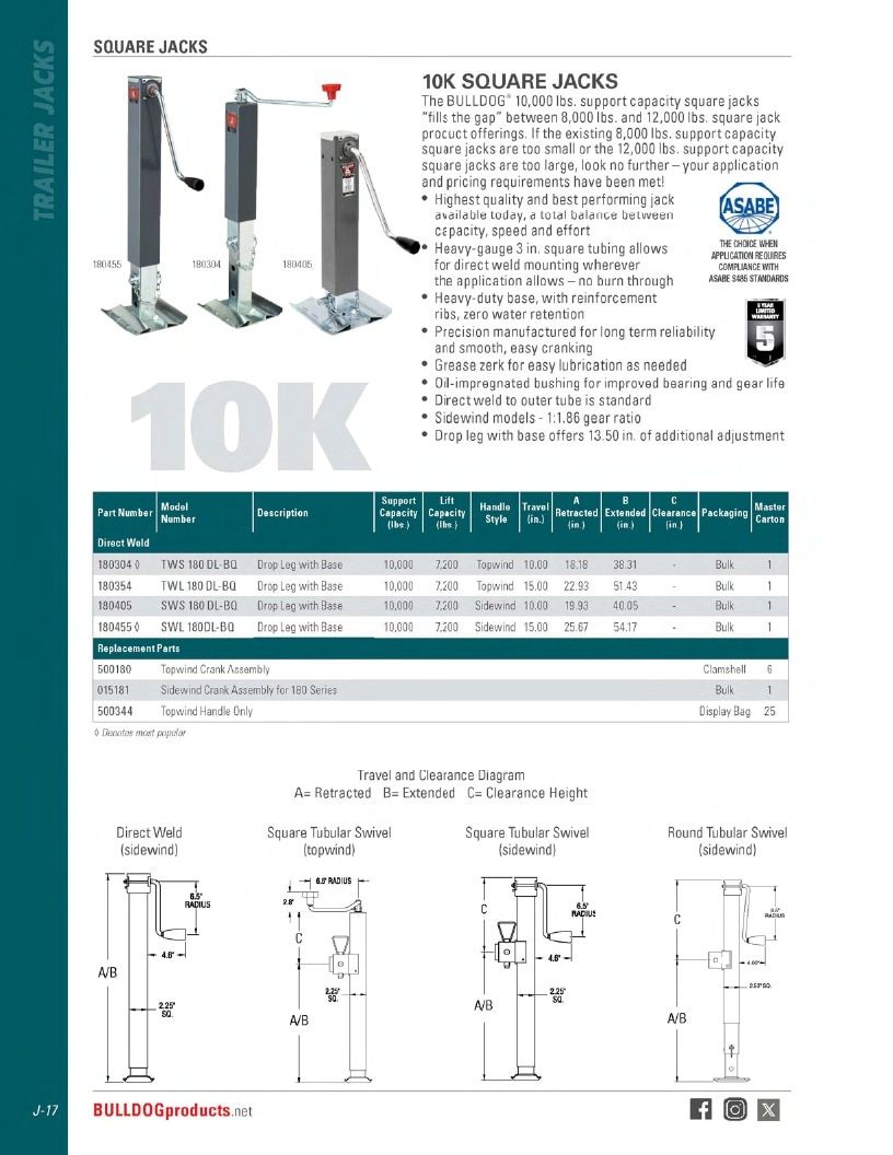 BULLDOG Trailer Products Catalog Weekly Ad January 1 - December 31, 2026