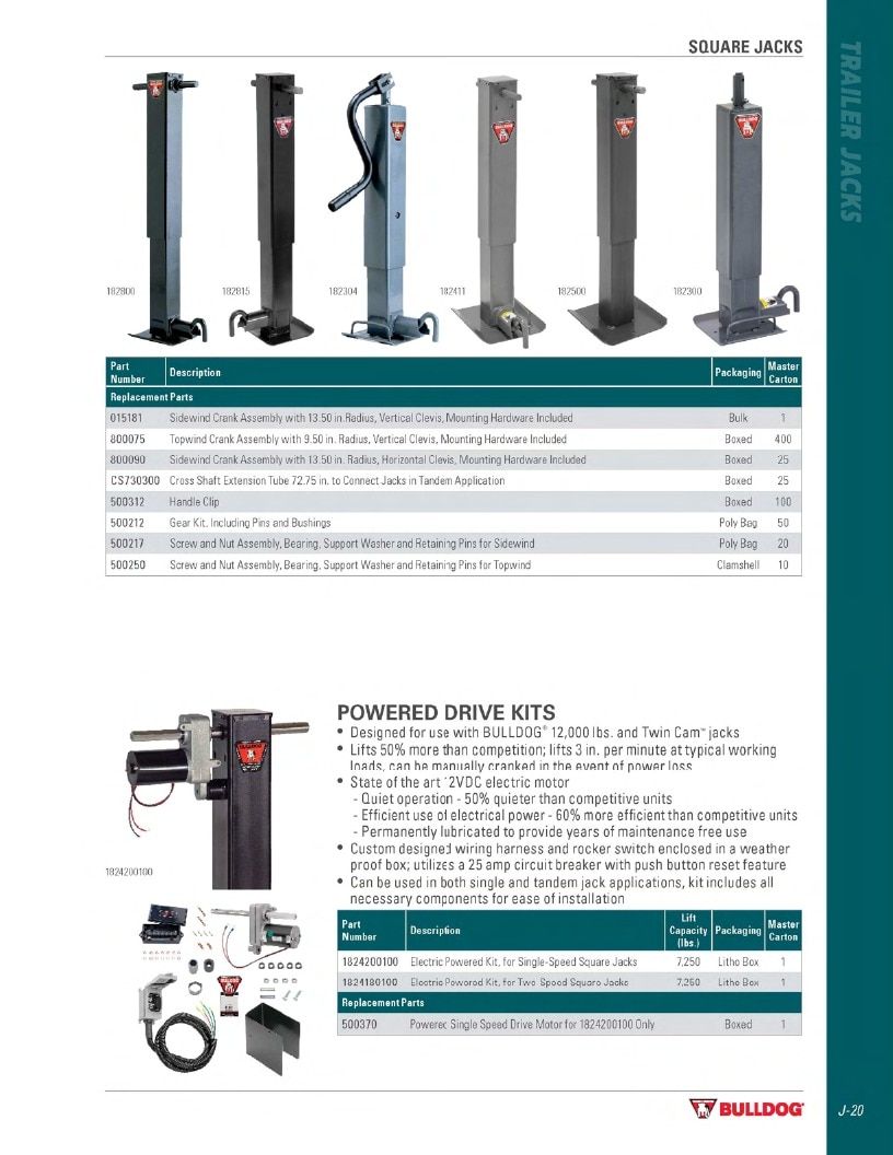 BULLDOG Trailer Products Catalog Weekly Ad January 1 - December 31, 2026