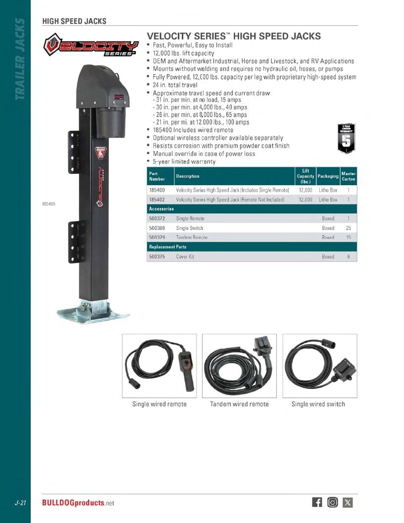 BULLDOG Trailer Products Catalog Weekly Ad January 1 - December 31, 2026