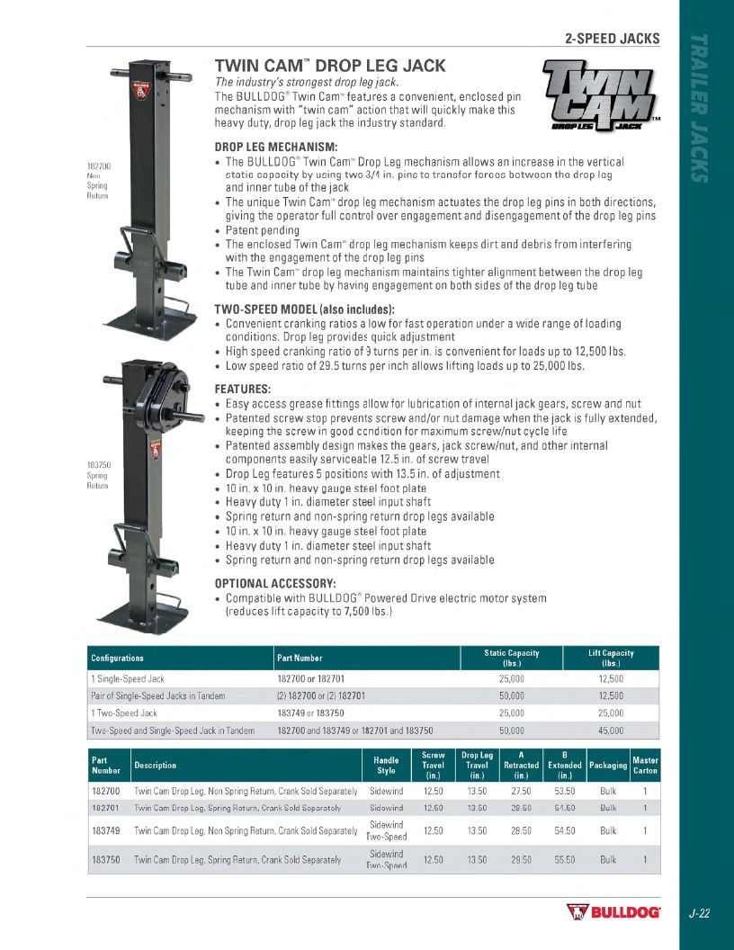 BULLDOG Trailer Products Catalog Weekly Ad January 1 - December 31, 2026