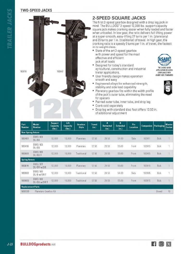 BULLDOG Trailer Products Catalog Weekly Ad January 1 - December 31, 2026