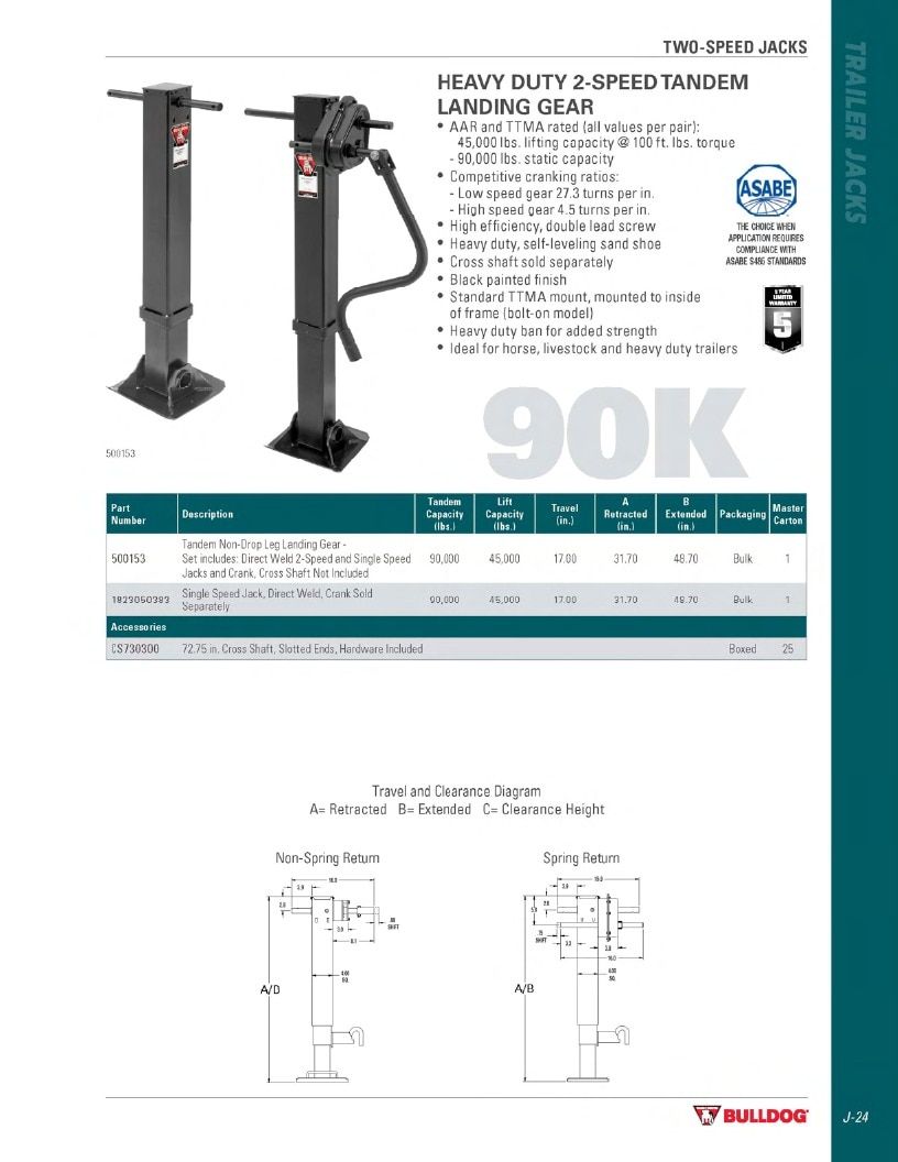 BULLDOG Trailer Products Catalog Weekly Ad January 1 - December 31, 2026