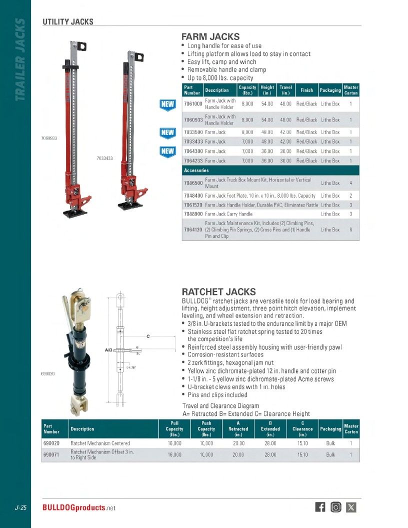 BULLDOG Trailer Products Catalog Weekly Ad January 1 - December 31, 2026
