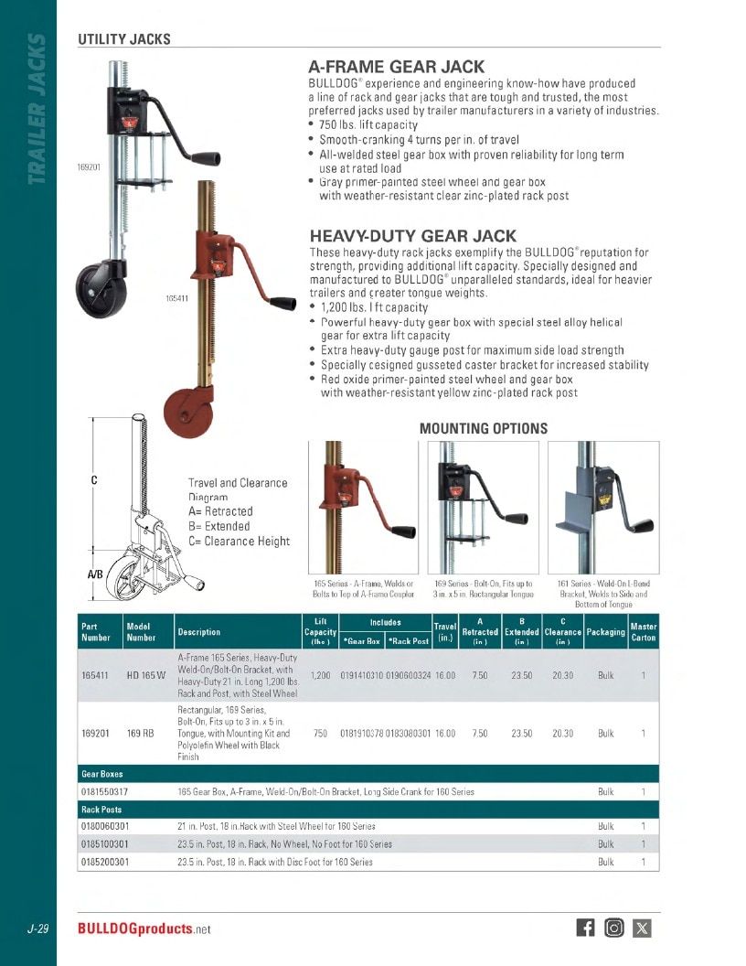 BULLDOG Trailer Products Catalog Weekly Ad January 1 - December 31, 2026