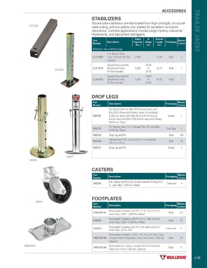 BULLDOG Trailer Products Catalog Weekly Ad January 1 - December 31, 2026