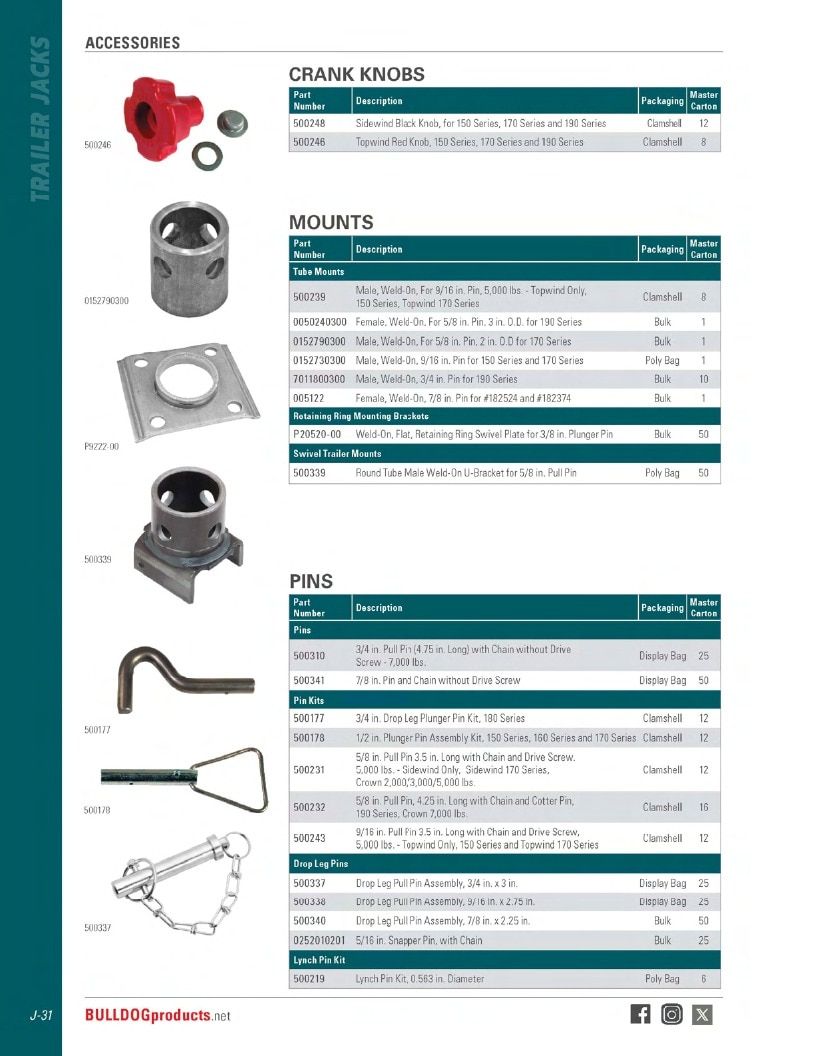 BULLDOG Trailer Products Catalog Weekly Ad January 1 - December 31, 2026