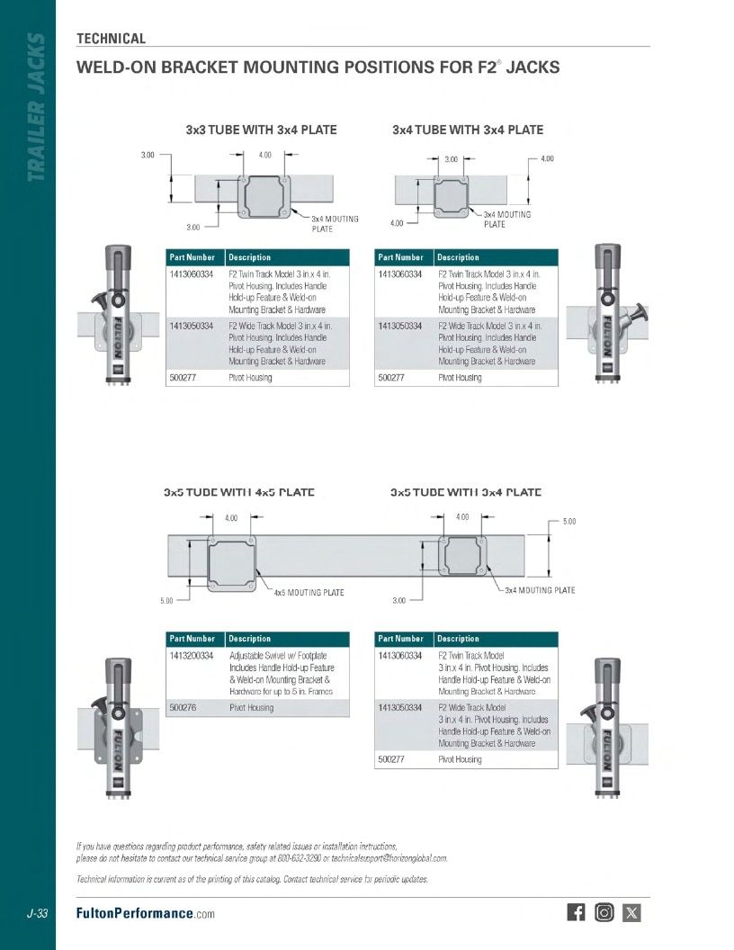BULLDOG Trailer Products Catalog Weekly Ad January 1 - December 31, 2026