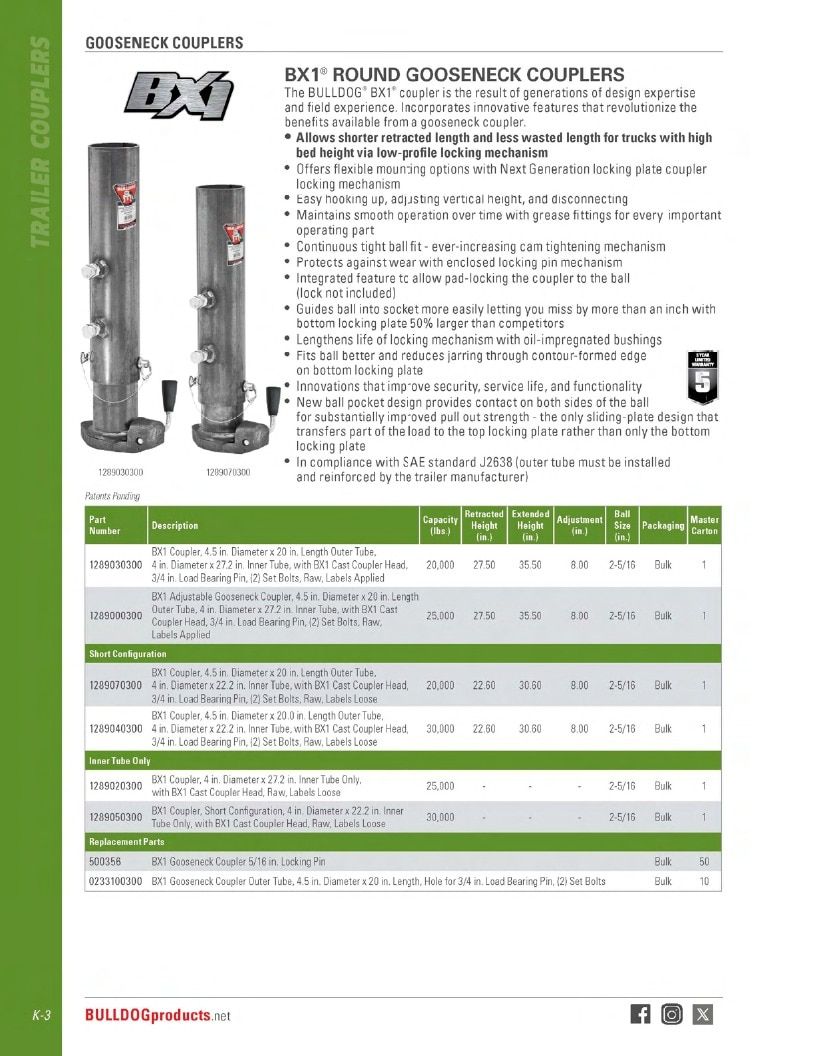 BULLDOG Trailer Products Catalog Weekly Ad January 1 - December 31, 2026