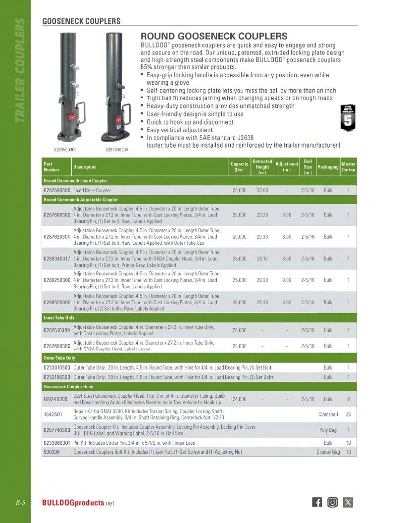 BULLDOG Trailer Products Catalog Weekly Ad January 1 - December 31, 2026