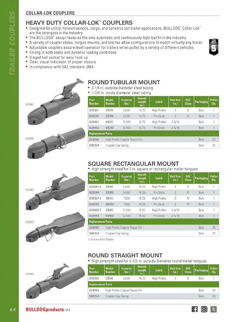 BULLDOG Trailer Products Catalog Weekly Ad January 1 - December 31, 2026
