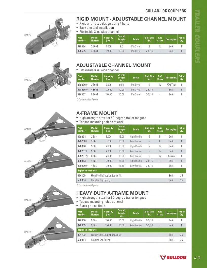 BULLDOG Trailer Products Catalog Weekly Ad January 1 - December 31, 2026