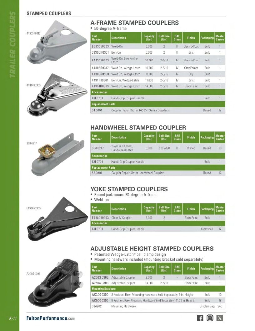 BULLDOG Trailer Products Catalog Weekly Ad January 1 - December 31, 2026