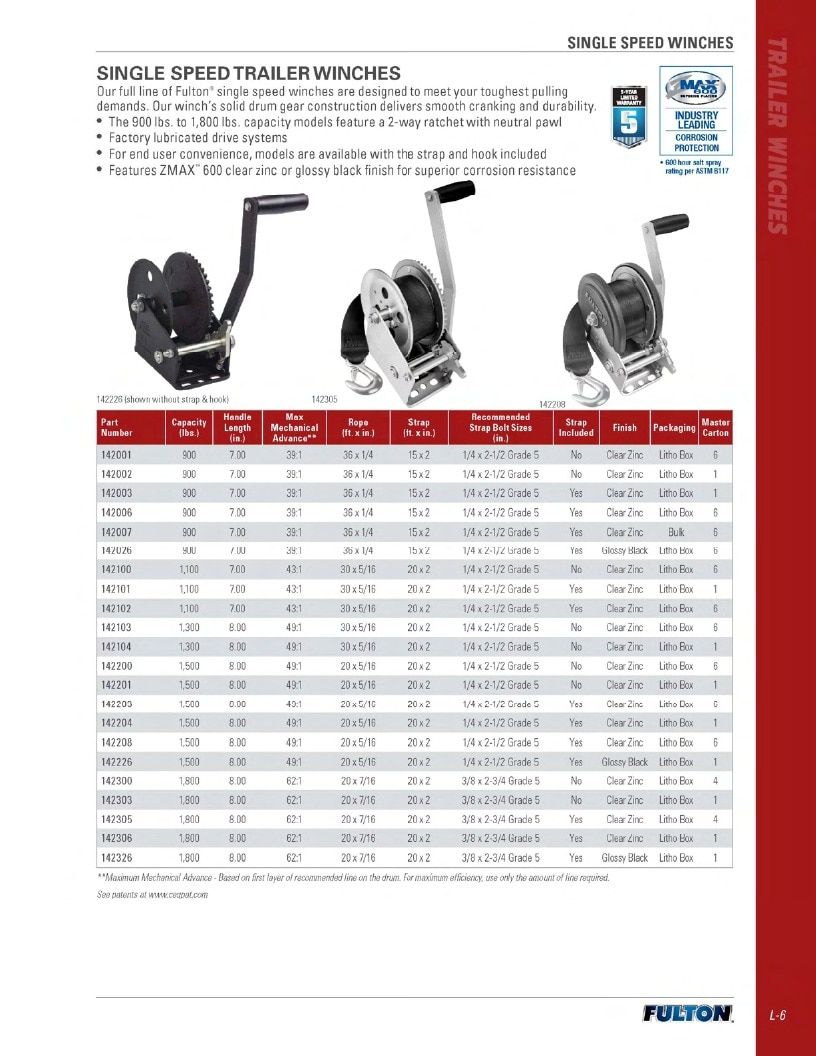 BULLDOG Trailer Products Catalog Weekly Ad January 1 - December 31, 2026