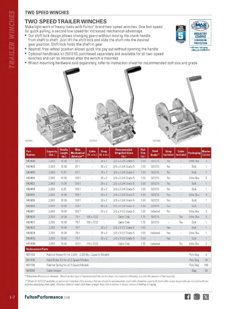 BULLDOG Trailer Products Catalog Weekly Ad January 1 - December 31, 2026