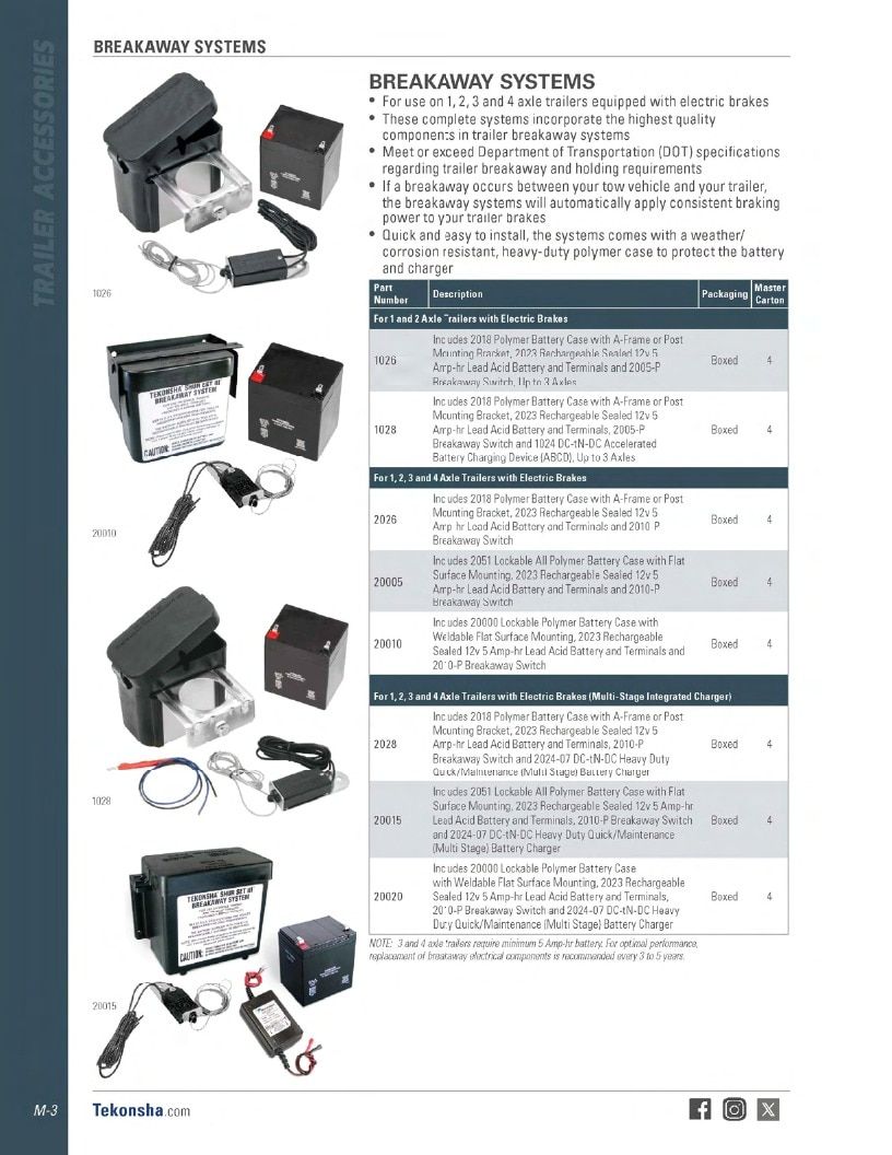 BULLDOG Trailer Products Catalog Weekly Ad January 1 - December 31, 2026
