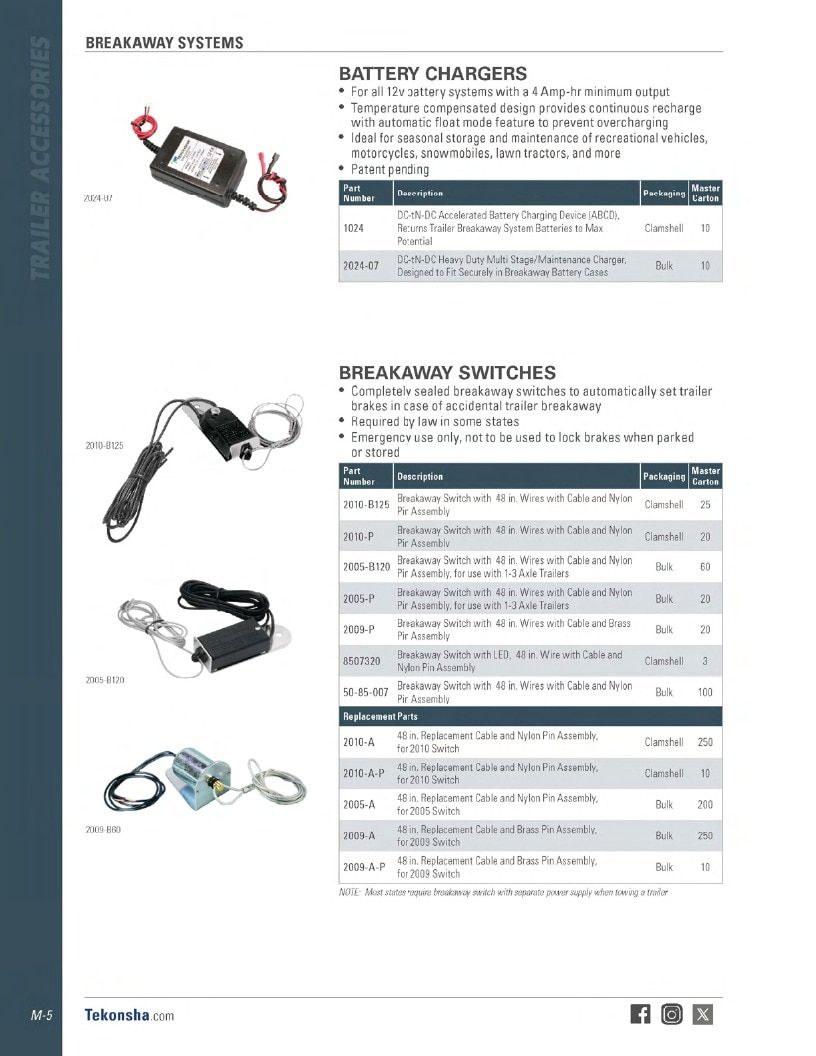 BULLDOG Trailer Products Catalog Weekly Ad January 1 - December 31, 2026