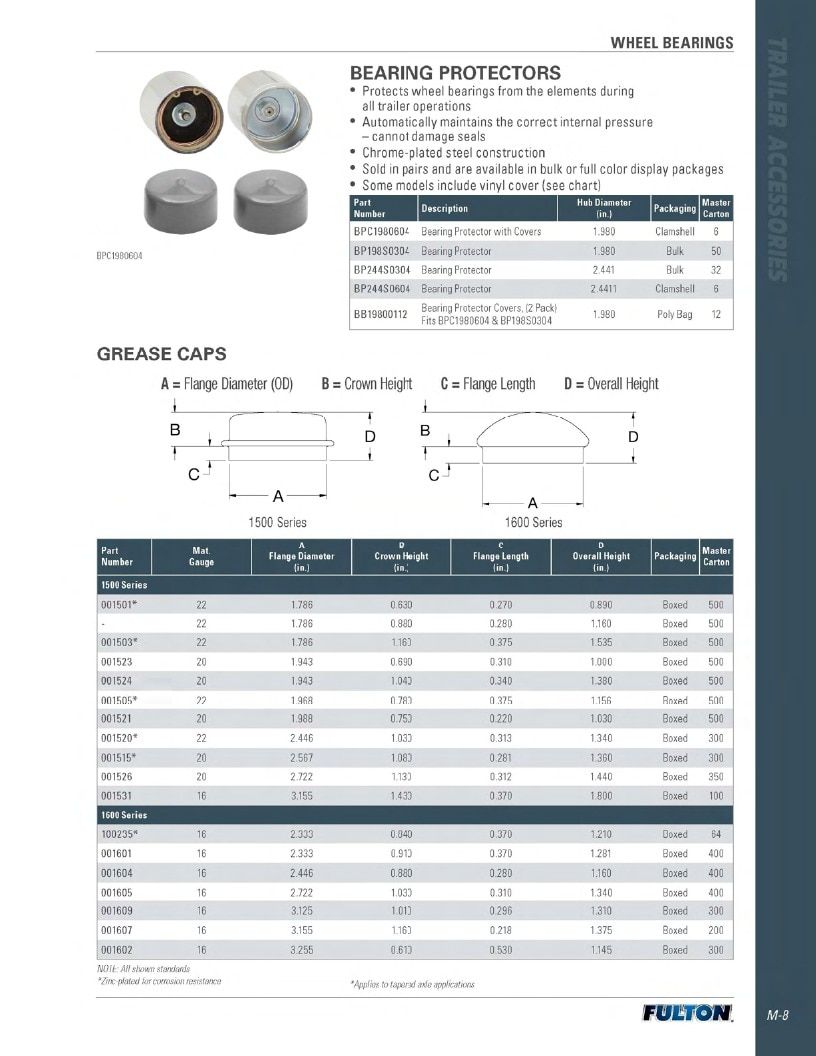 BULLDOG Trailer Products Catalog Weekly Ad January 1 - December 31, 2026