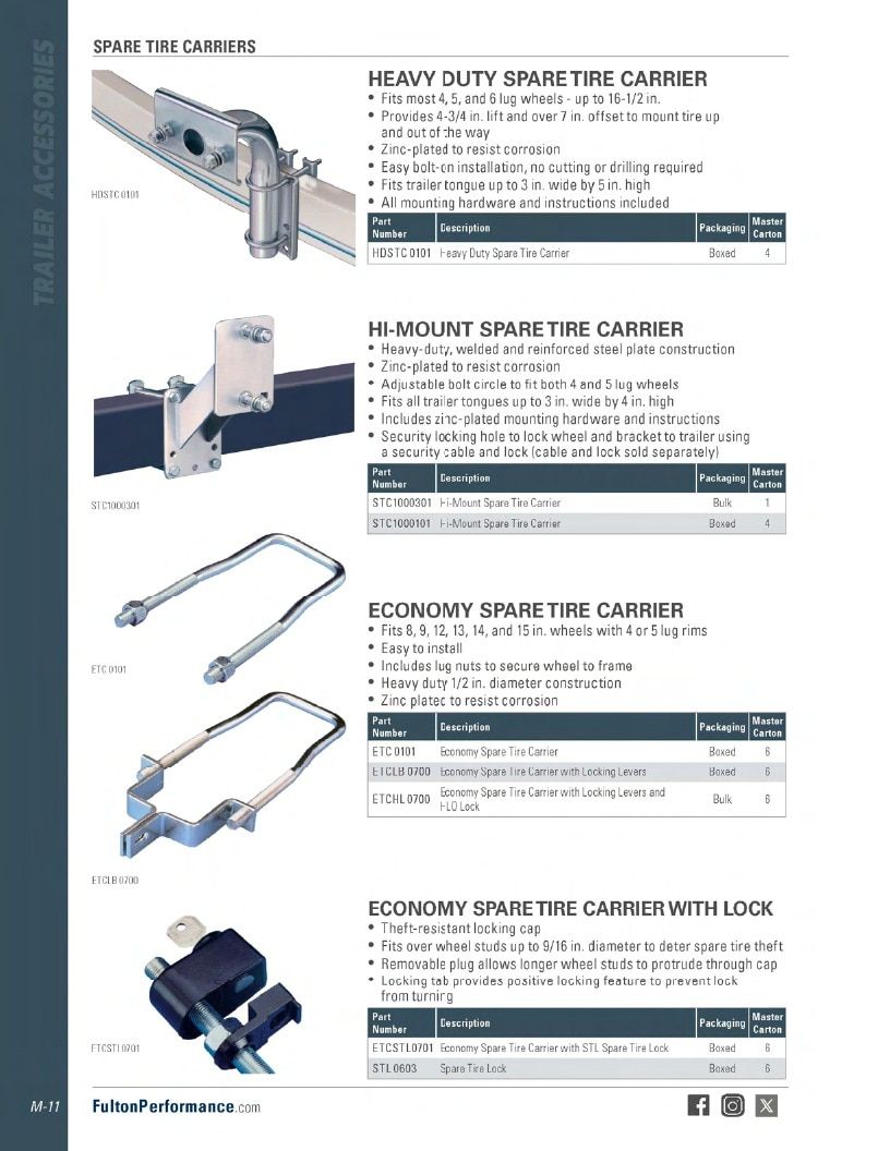 BULLDOG Trailer Products Catalog Weekly Ad January 1 - December 31, 2026