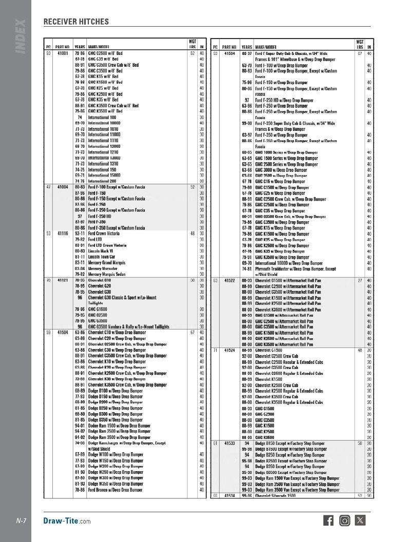 BULLDOG Trailer Products Catalog Weekly Ad January 1 - December 31, 2026