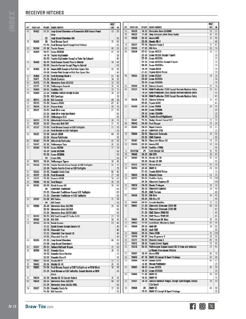 BULLDOG Trailer Products Catalog Weekly Ad January 1 - December 31, 2026