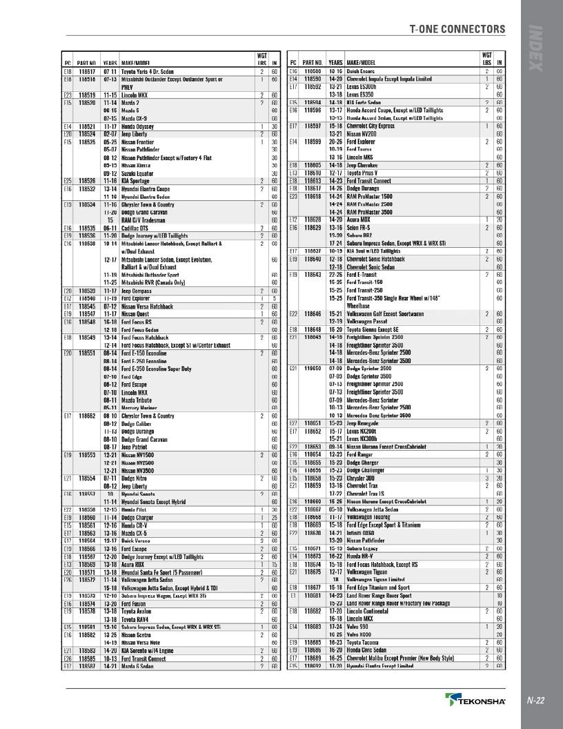 BULLDOG Trailer Products Catalog Weekly Ad January 1 - December 31, 2026
