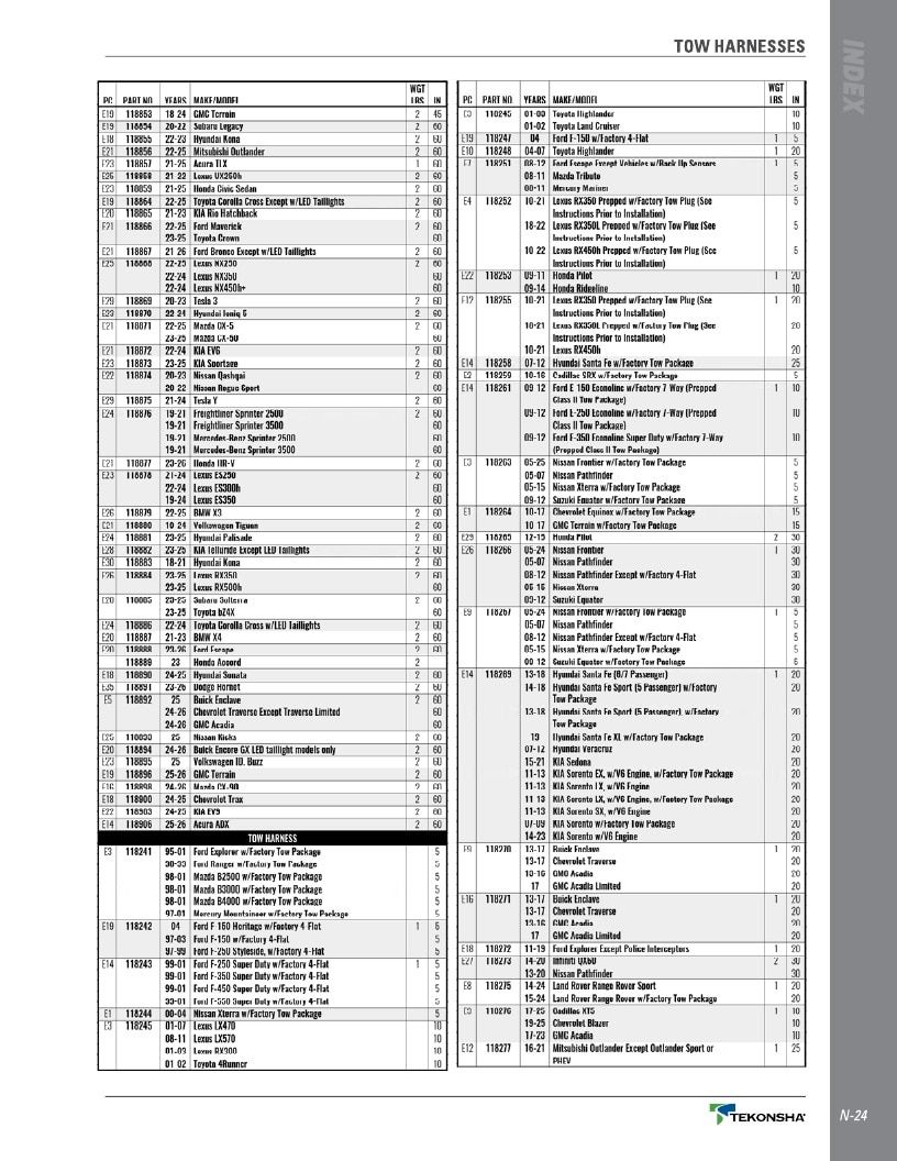 BULLDOG Trailer Products Catalog Weekly Ad January 1 - December 31, 2026