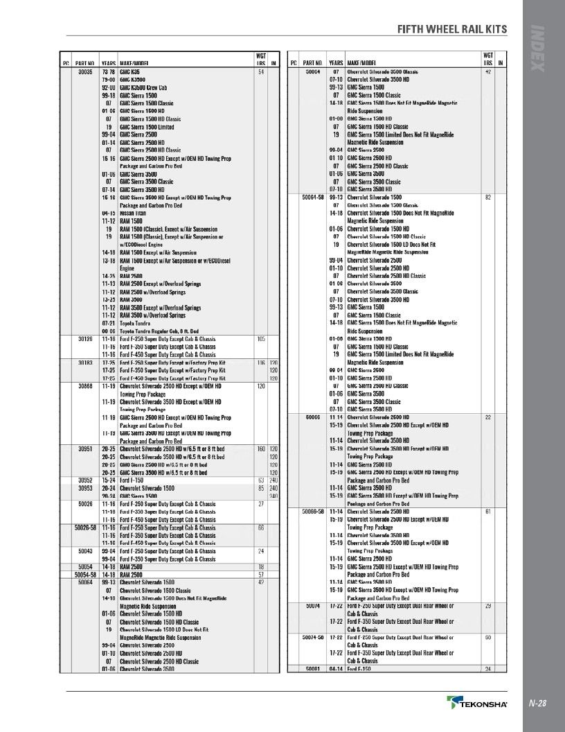 BULLDOG Trailer Products Catalog Weekly Ad January 1 - December 31, 2026