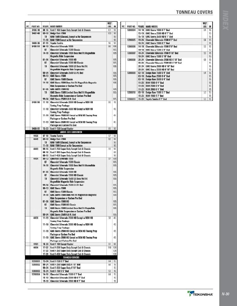 BULLDOG Trailer Products Catalog Weekly Ad January 1 - December 31, 2026