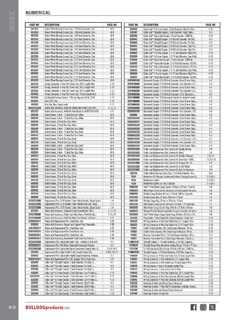 BULLDOG Trailer Products Catalog Weekly Ad January 1 - December 31, 2026