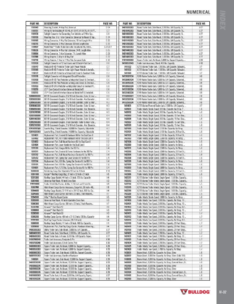 BULLDOG Trailer Products Catalog Weekly Ad January 1 - December 31, 2026