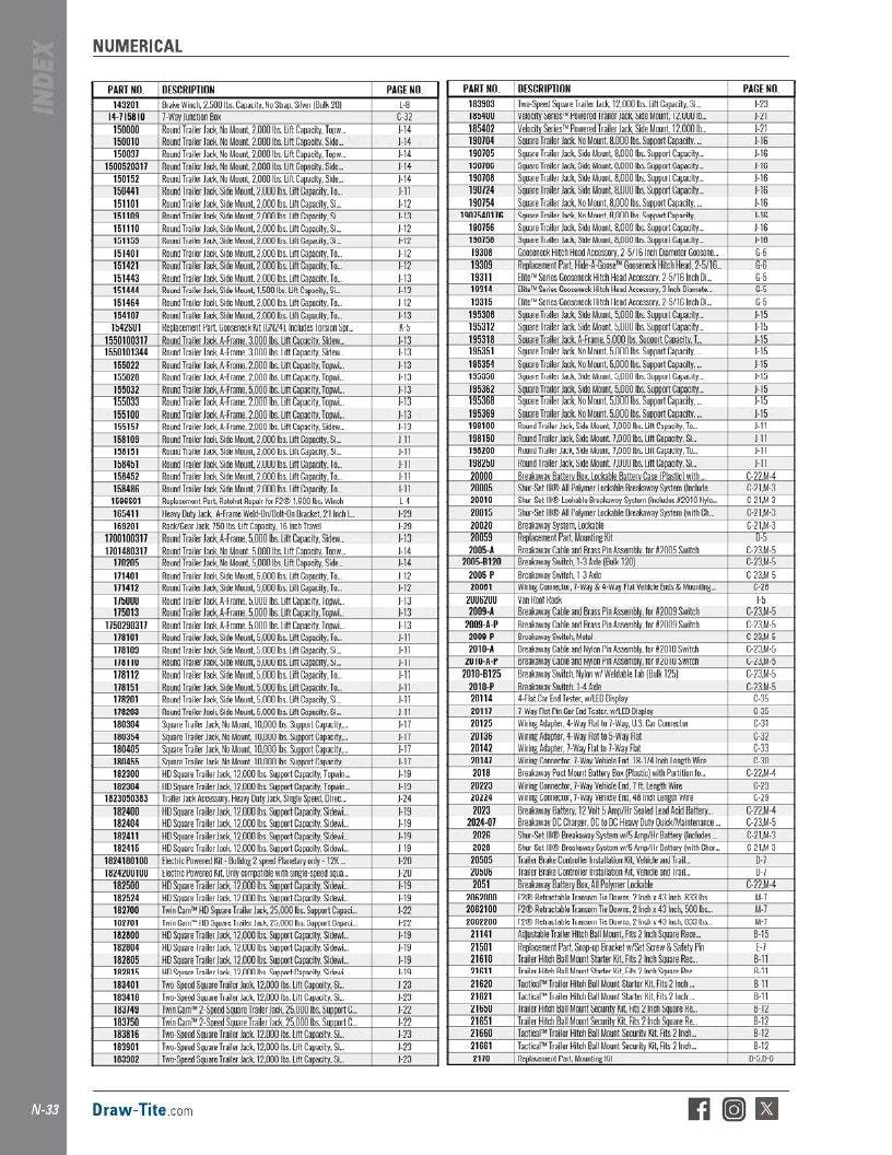 BULLDOG Trailer Products Catalog Weekly Ad January 1 - December 31, 2026