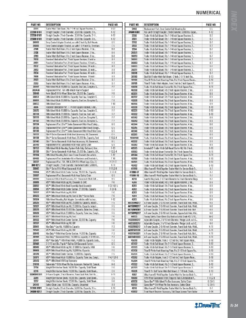 BULLDOG Trailer Products Catalog Weekly Ad January 1 - December 31, 2026
