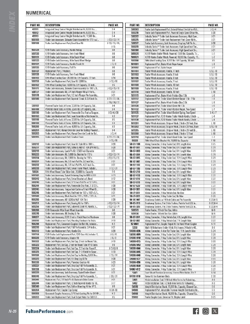BULLDOG Trailer Products Catalog Weekly Ad January 1 - December 31, 2026