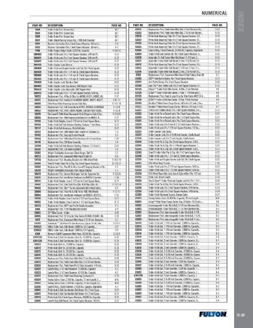 BULLDOG Trailer Products Catalog Weekly Ad January 1 - December 31, 2026