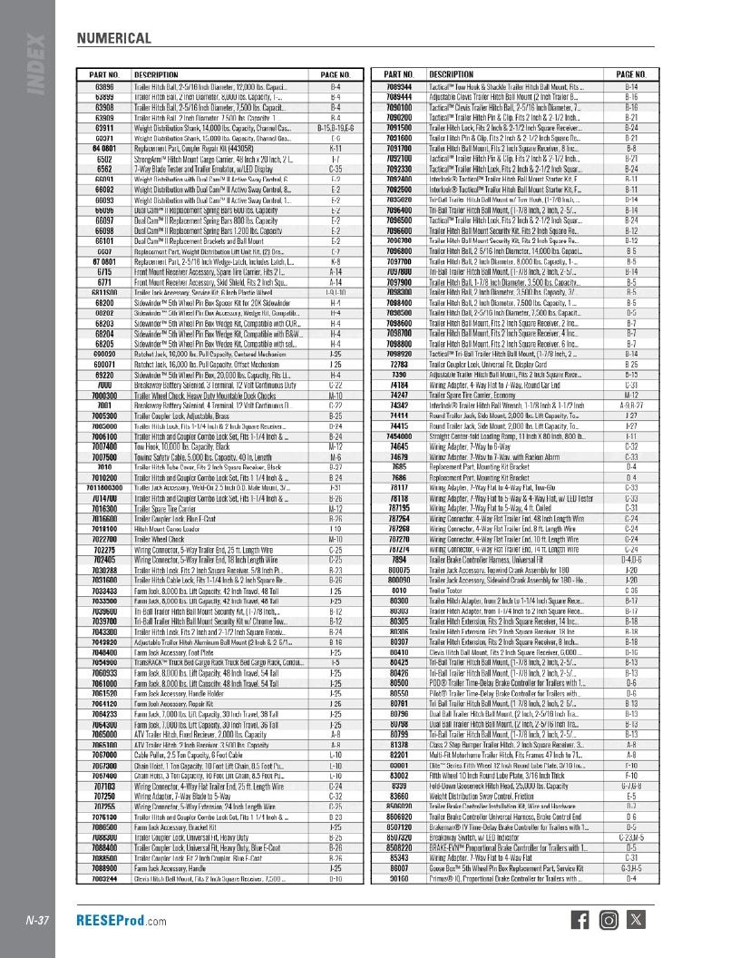BULLDOG Trailer Products Catalog Weekly Ad January 1 - December 31, 2026