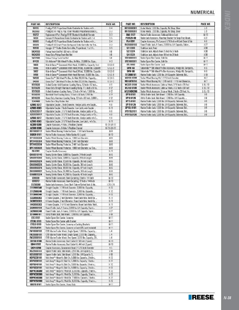 BULLDOG Trailer Products Catalog Weekly Ad January 1 - December 31, 2026