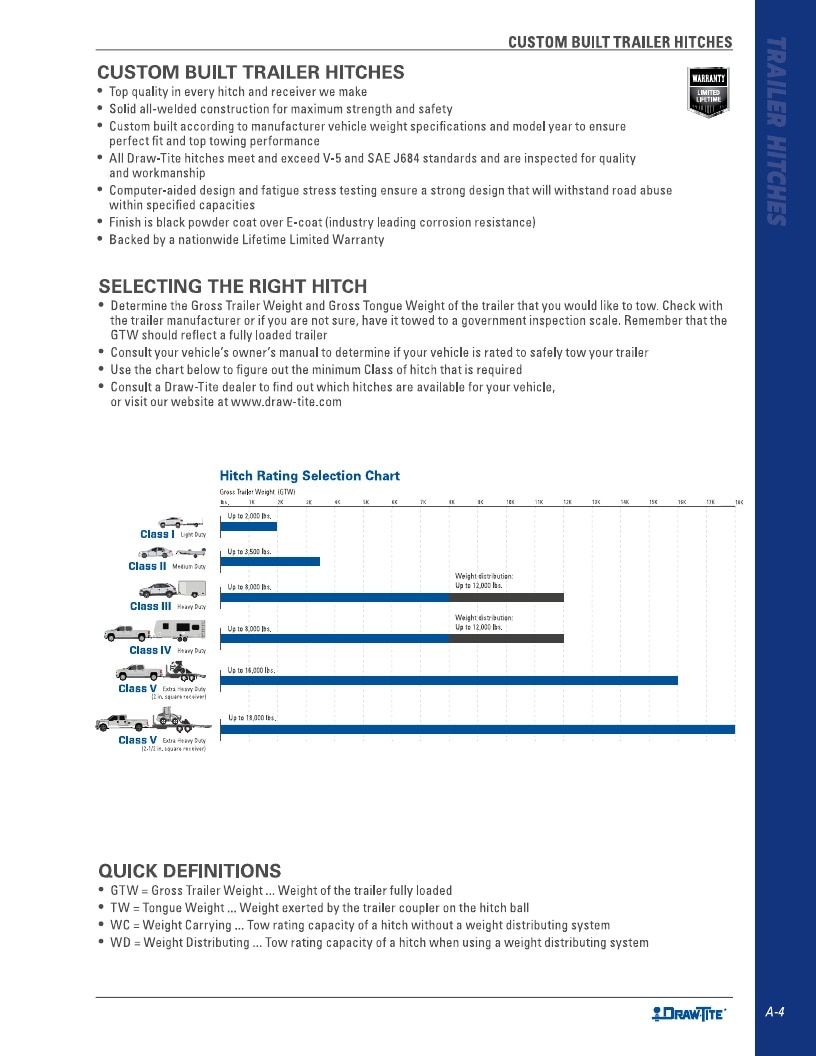 BULLDOG Trailer Products Catalog Weekly Ad January 1 - December 31, 2026