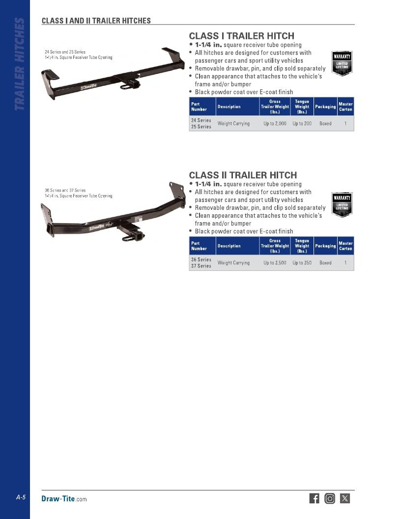 BULLDOG Trailer Products Catalog Weekly Ad January 1 - December 31, 2026