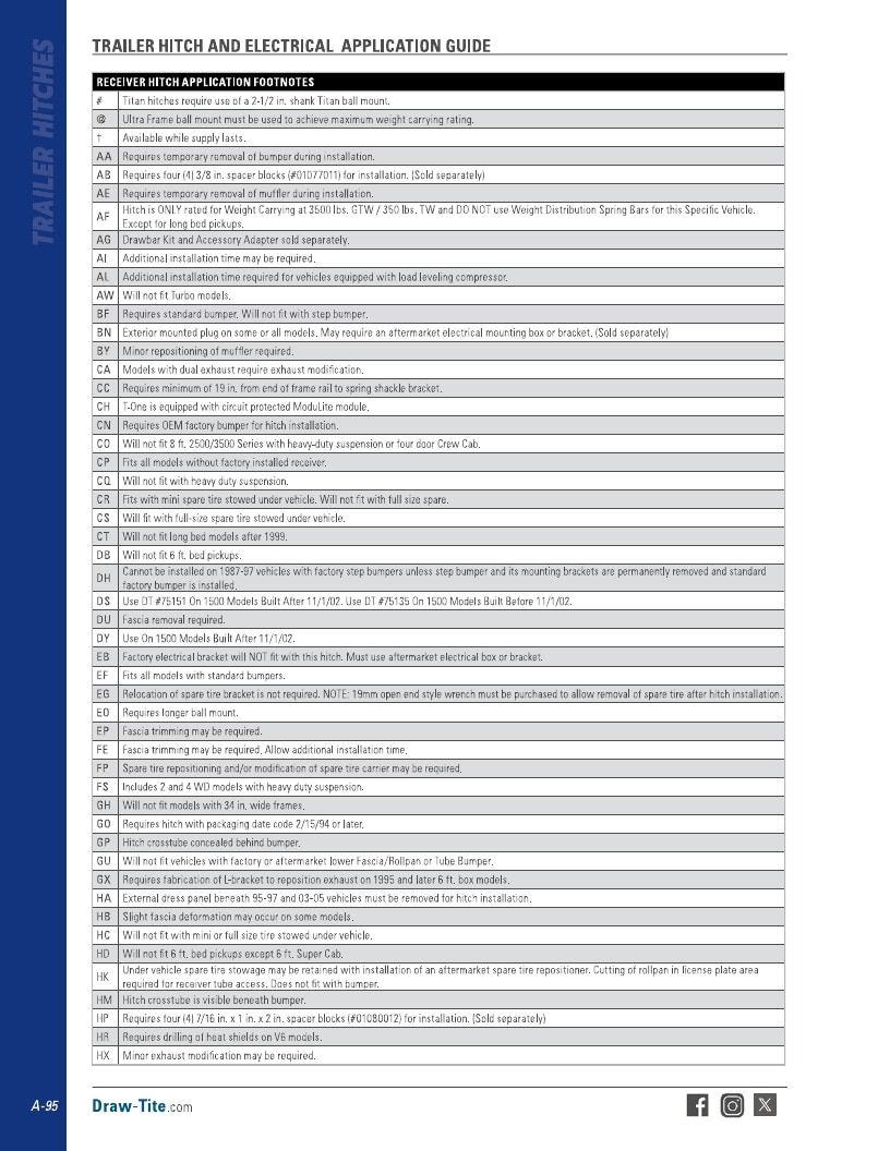 BULLDOG Trailer Products Catalog Weekly Ad January 1 - December 31, 2026