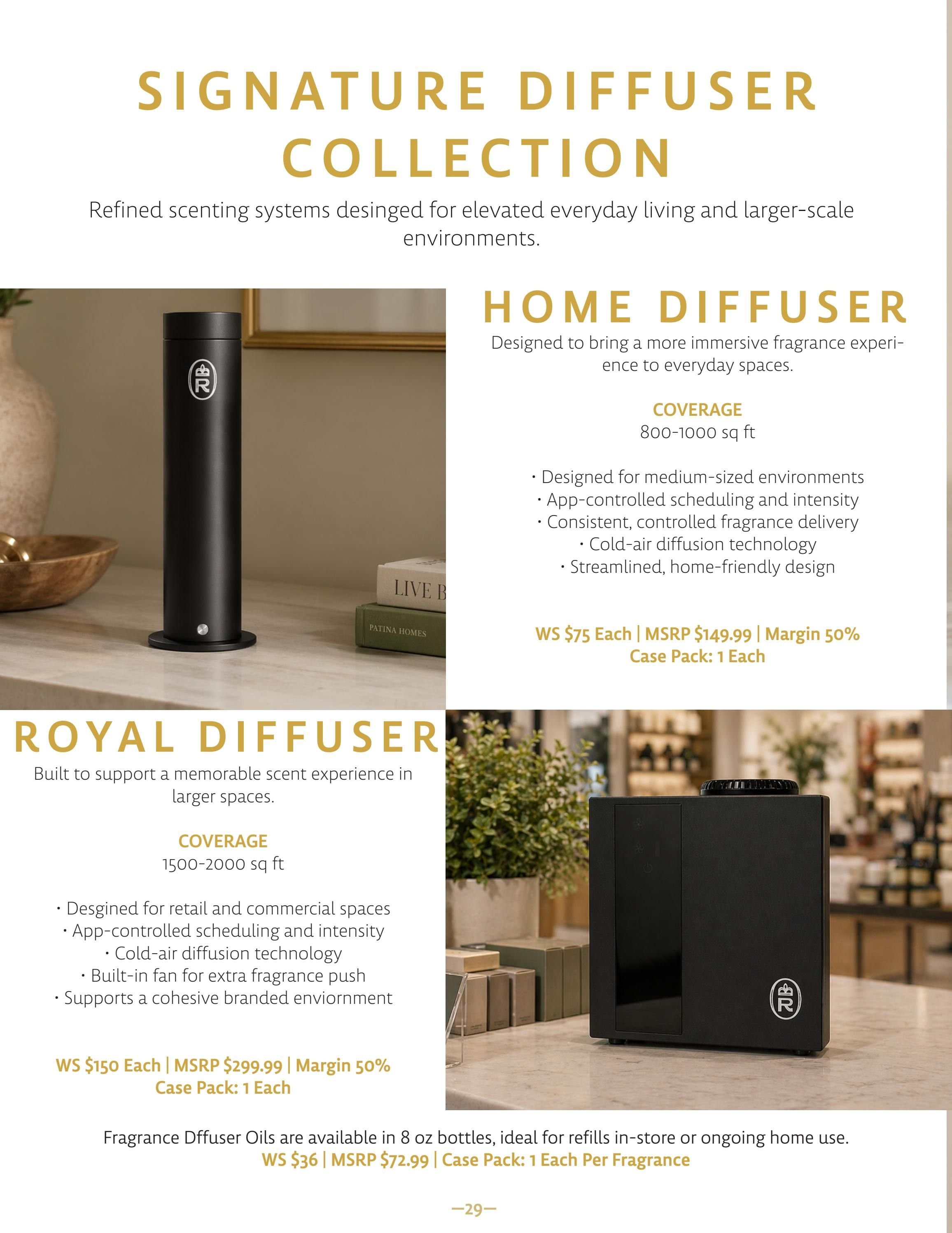 Bourbon Royalty Winter Home Fragrance Catalog Weekly Ad January 1 - December 31, 2026