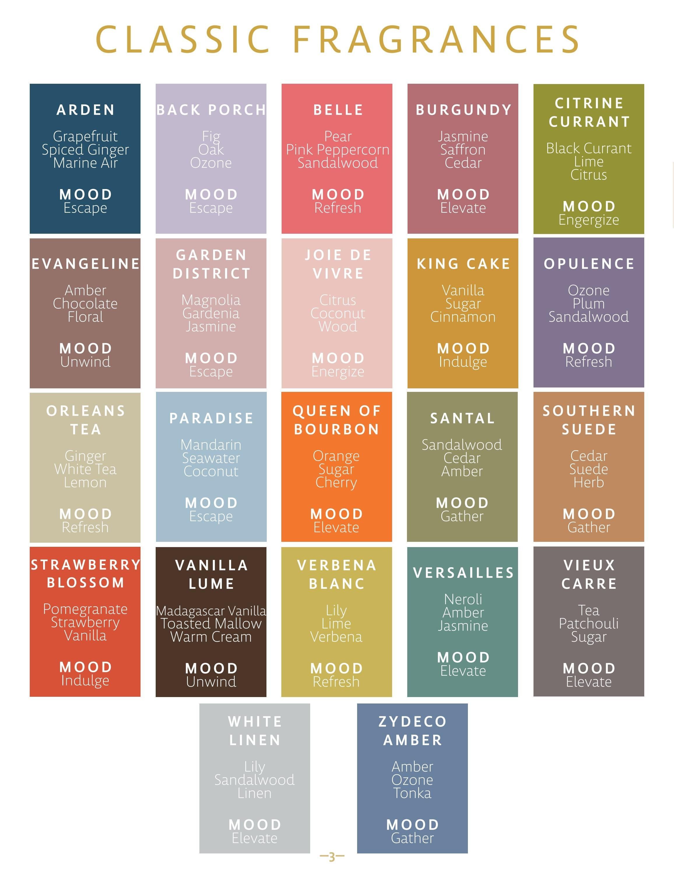 Bourbon Royalty Winter Home Fragrance Catalog Weekly Ad January 1 - December 31, 2026
