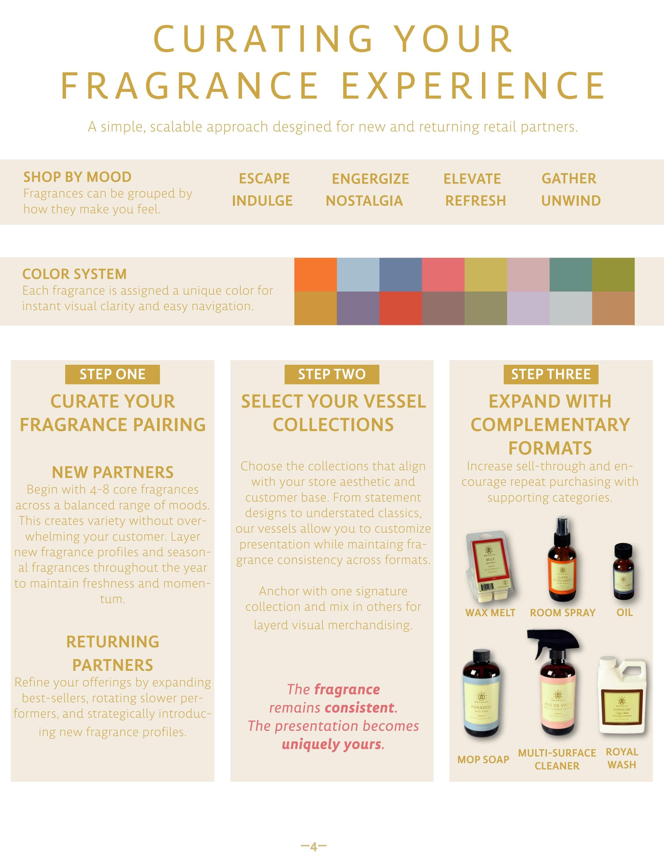 Bourbon Royalty Winter Home Fragrance Catalog Weekly Ad January 1 - December 31, 2026